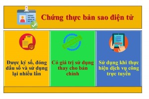 Chứng thực bản sao điện tử