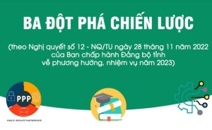 Quảng Ninh: Ba đột phá chiến lược năm 2023