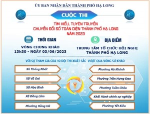 Cùng tham gia và cổ vũ cho Phường Tuần Châu