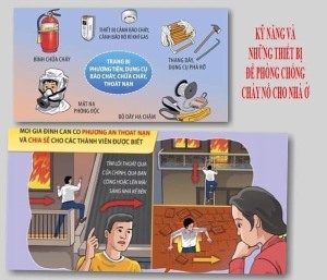 KỸ NĂNG VÀ NHỮNG THIẾT BỊ ĐỂ PHÒNG CHỐNG, CHÁY NỔ CHO NHÀ Ở theo Nghị định số 136/2020/NĐ-CP về điều kiện an toàn phòng cháy, chữa cháy đối với hộ gia đình